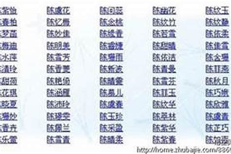 欣名字|给女孩取欣字什么名字好